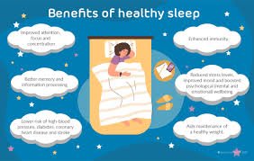The Benefits Of Adequate Sleep Every Night